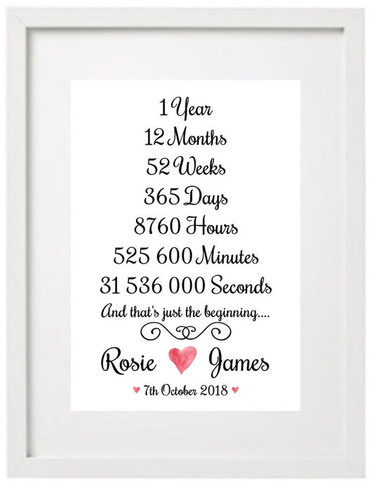 Personalised 1st year wedding anniversary print -  1 yearAnniversary gift-